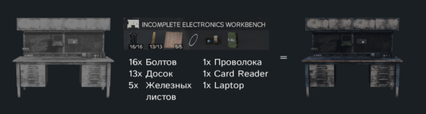 Workbench dayz как пользоваться